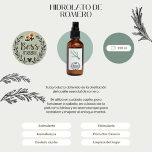 Hidrolato de Romero  250 ml